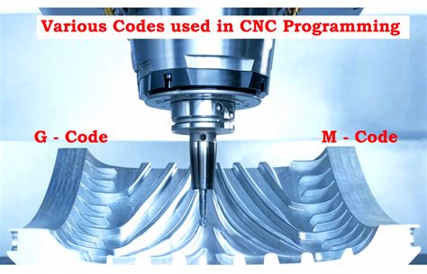 3542 cnc code